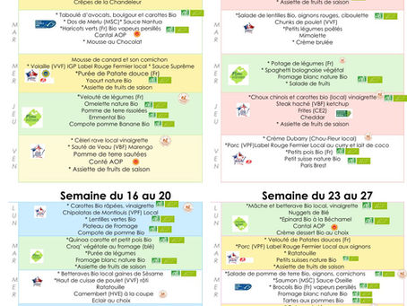 Restaurant scolaire  Menus février 2026