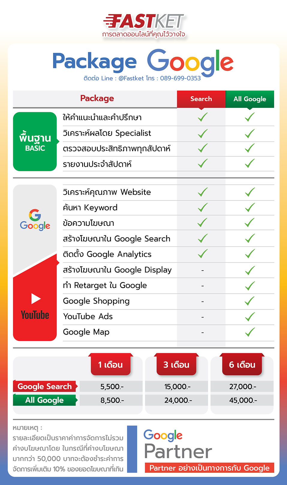 Google Ads.jpg