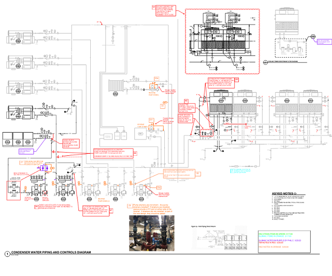 Analysis: Energy model and Energy Trust of Oregon (ETO) Technical Analysis Report for chilled water plant optimization, variable speed condenser water, and a fourth chiller and tower.