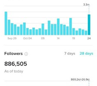 PM analytics.jpeg