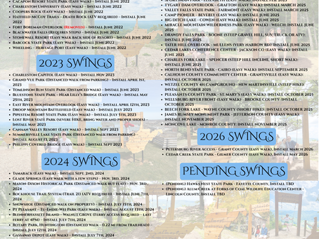 Updated Swing Lists 5.26.26