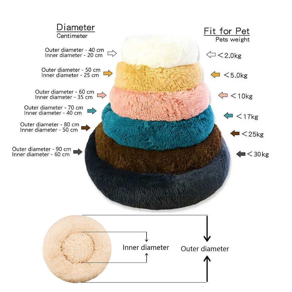 Thumbnail: 40-90cm 6 Sizes Round Pet Bed for Large Dog Bed Super Soft Cat Bed Plush Dog Hou