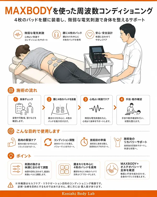 ChatGPT Image 2026年8月22日 15_47_28_Wix軽量.webp