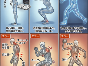 3分タイプ診断 - あなたの伸び悩みはどのタイプ?