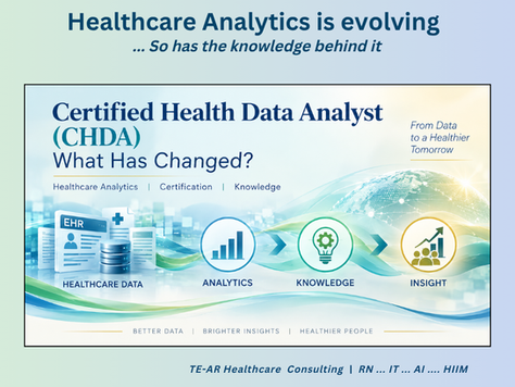 Image showing the value of CHDA is with the focus for the Health Information professional understanding the complete picture of data > data acquisition, analysis, management, interpretation, reporting, and governance.
