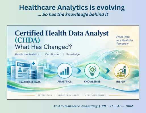 The Certified Health Data Analyst (CHDA): The Value in Today’s Healthcare Analytics Workforce