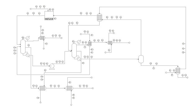 A process for the recovery of a solvent in a chemical process, done in aspen plus for a chemical engineering design competition