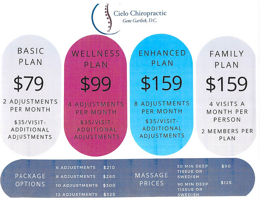 Updated Plans and Adjustment Packages_edited.png