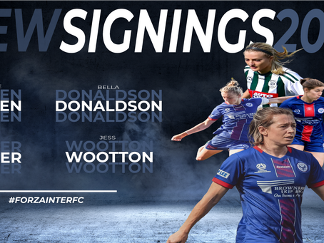New Signings for 2022