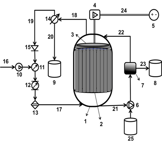 ccus-22.png