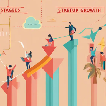 What are the stages of a startup? From Idea to Series A