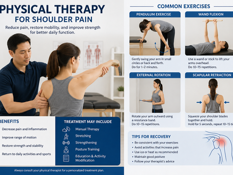 When to See a Physical Therapist for Shoulder Pain