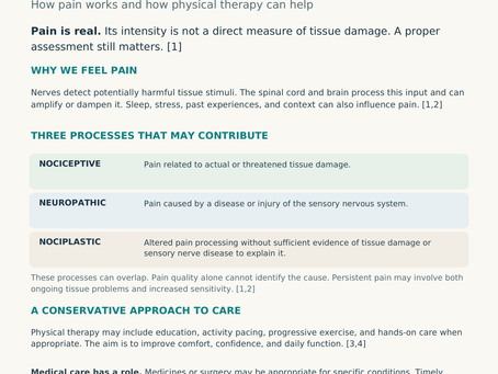 Understanding Pain: Why It Happens and How Physical Therapy Can Help