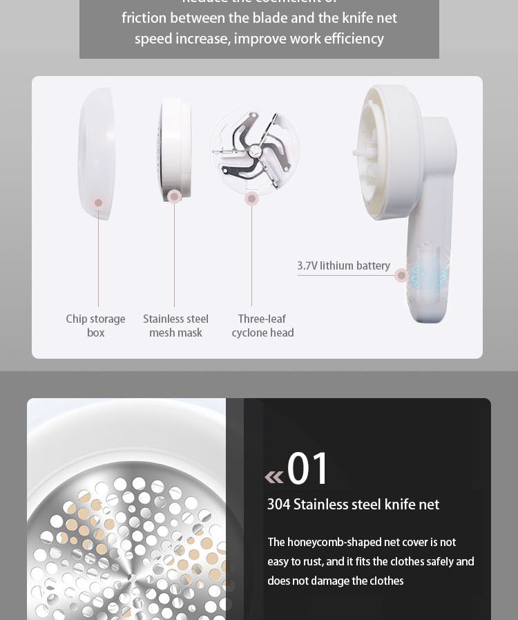 Thumbnail: Say Goodbye To Lint Balls &amp; Fuzz - Rechargeable Portable Electric Lint Remo