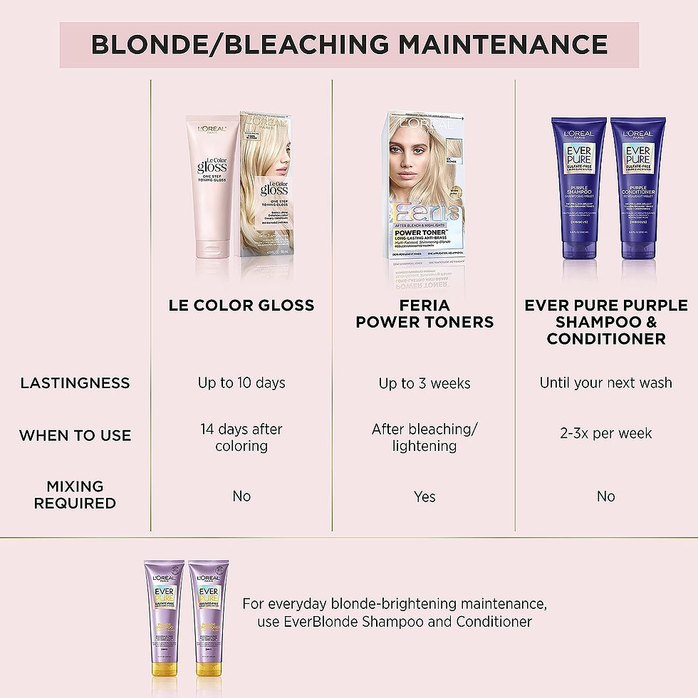 Thumbnail: L鈥橭r茅al Paris Le Color One Step Hair Toning Gloss, Cool Blonde, 4 Ounce
