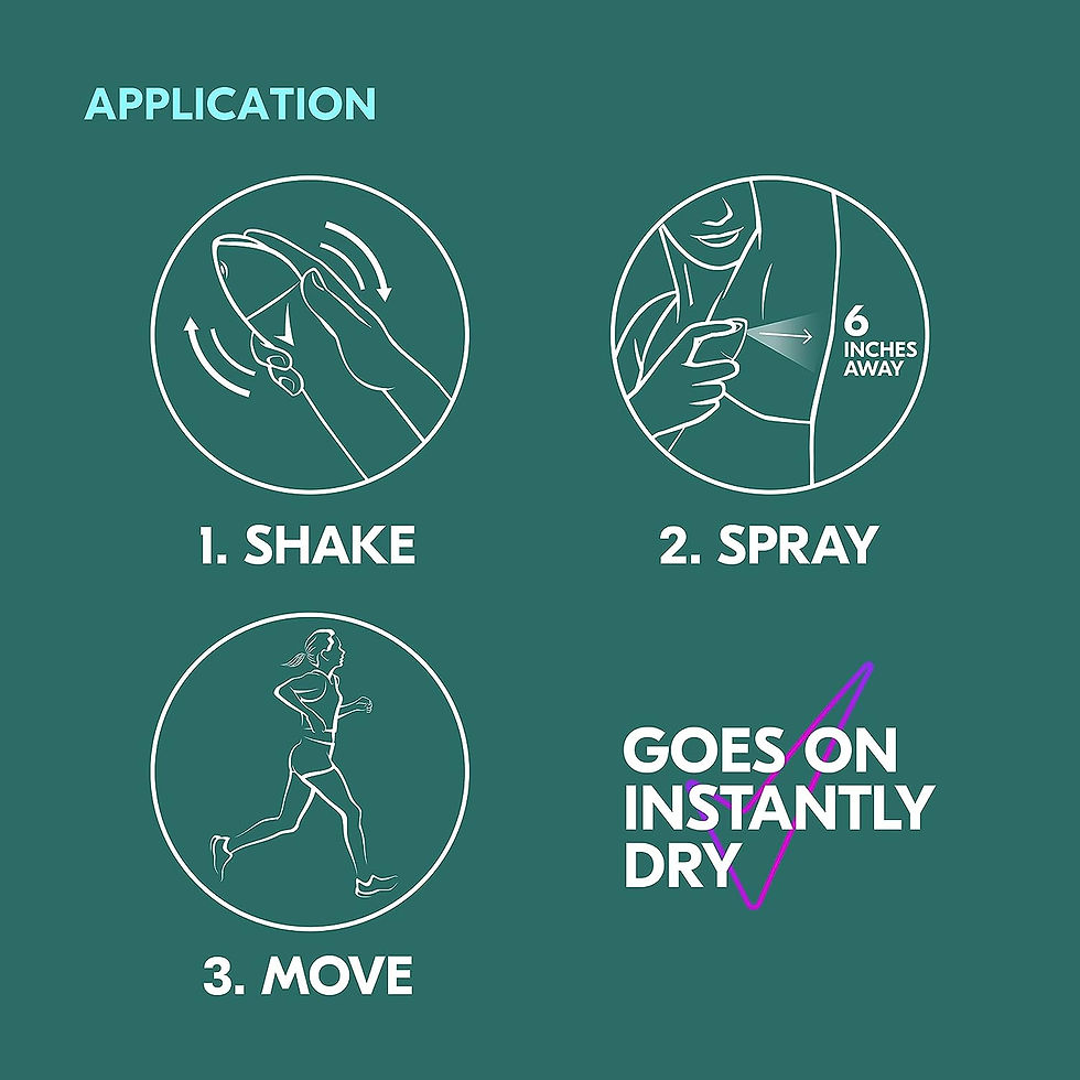 Thumbnail: Degree Advanced Antiperspirant Deodorant Dry Spray 72-Hour Sweat and Odor Prote