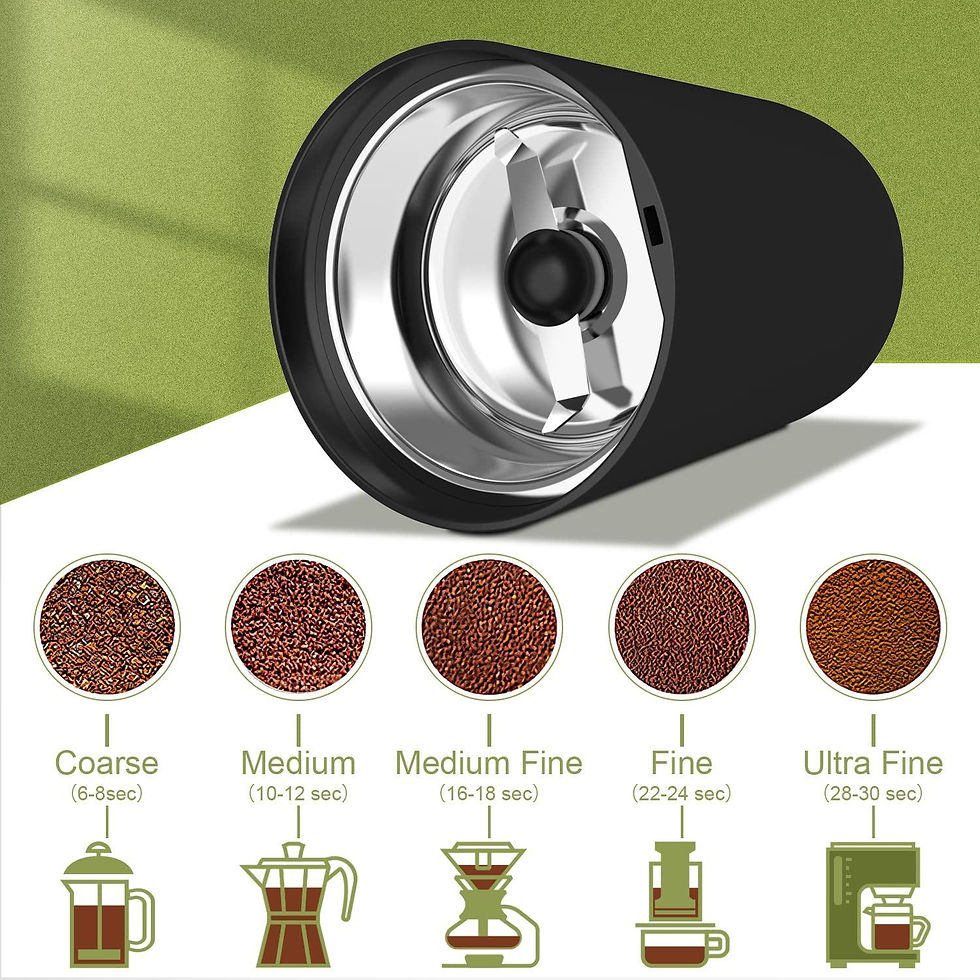 Thumbnail: Coffee Grinder, Wancle Electric Coffee Grinder, Quiet Spice Grinder, One Touch