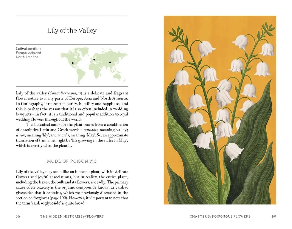 Thumbnail: The Hidden Histories of Flowers