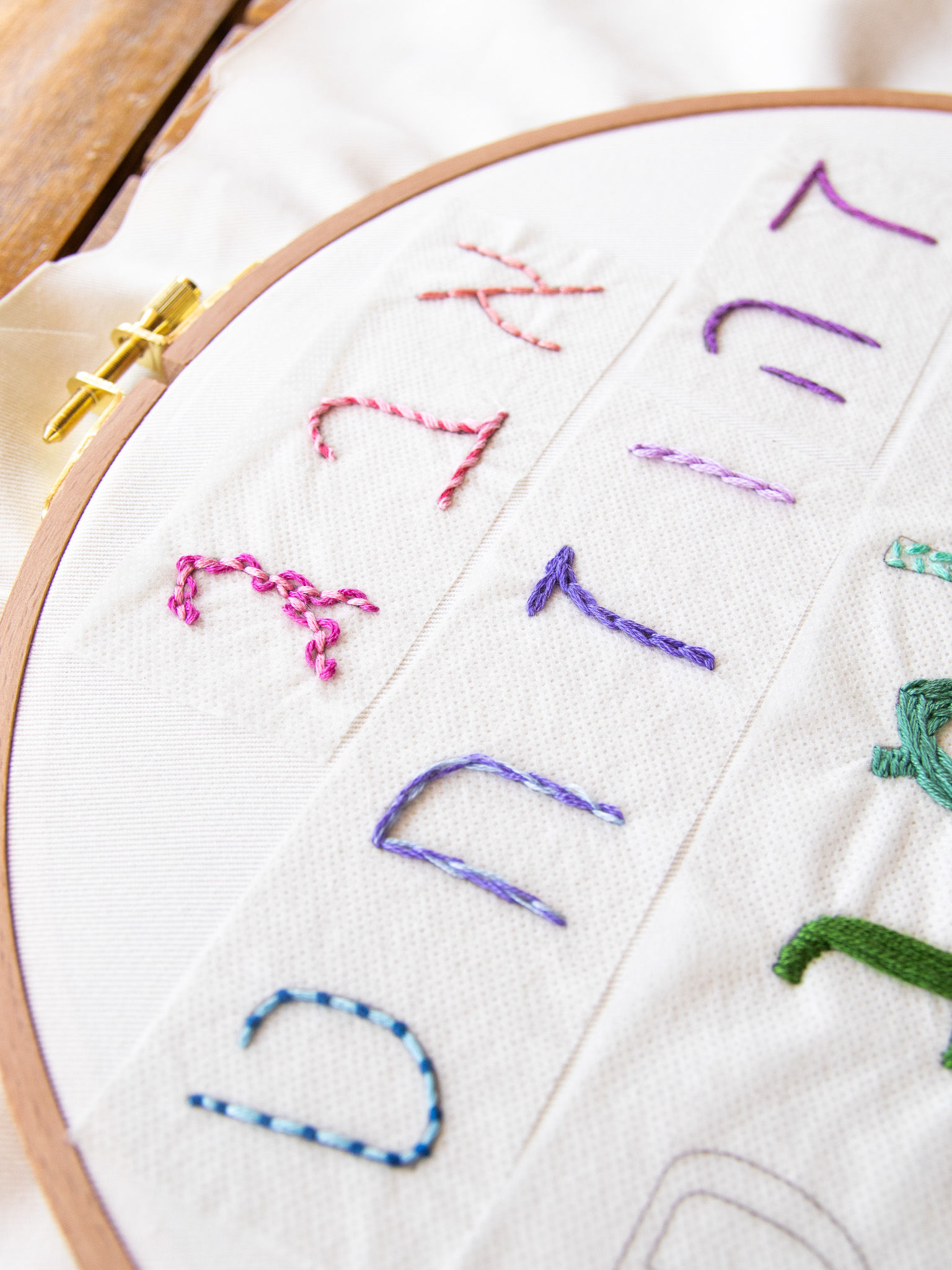 המדריך המקיף של רקמת אותיות  – חלק א