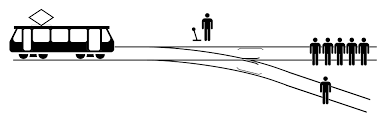 using a lever, you can divert the train's path into the one person, or the group of 5