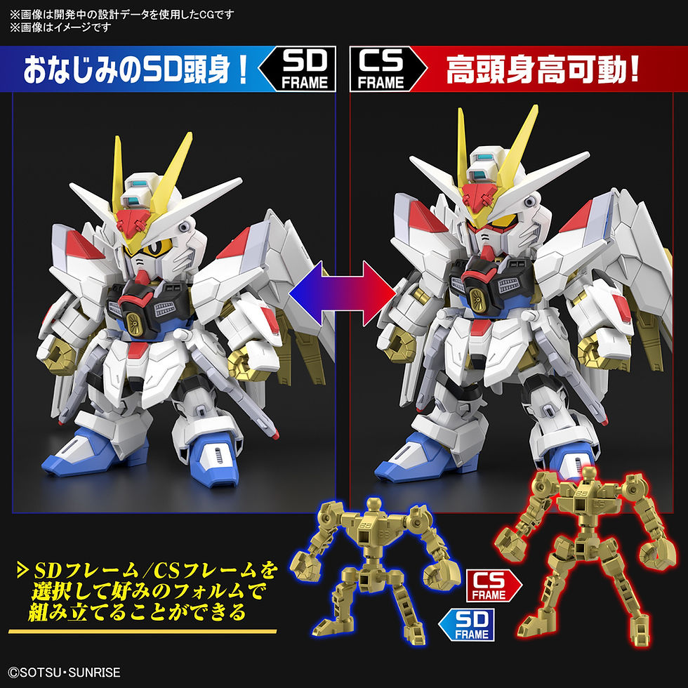Thumbnail: SDCS Gundam Cross Sihouette ZGMF/A-262PD-P Mighty Strike Freedom Gundam
