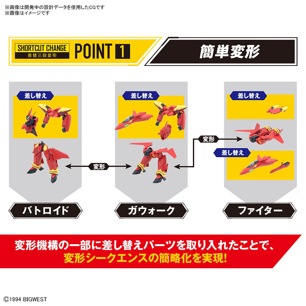 Thumbnail: HG 1/100 VF-19 Fire Valkyrie with Sound Booster