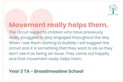 Lets Explore Sensory Street Reviews  (1)