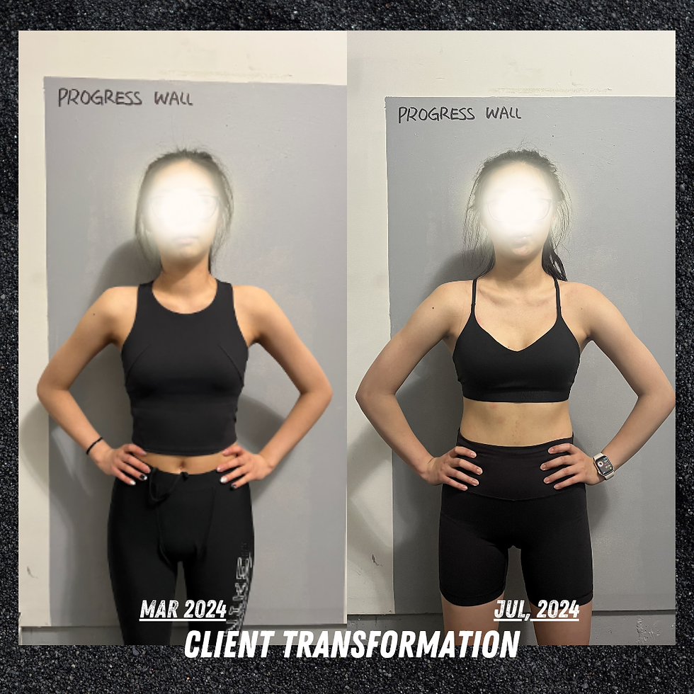 Coach Sean's Client transformation