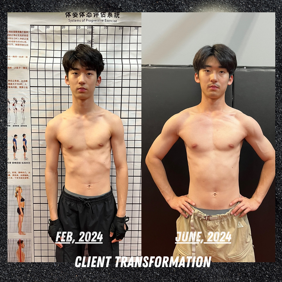 Coach Sean's Client transformation