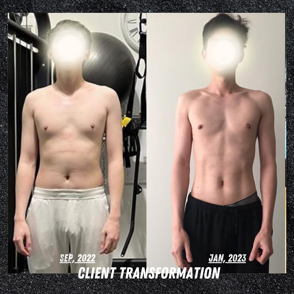 Coach Sean's Client transformation
