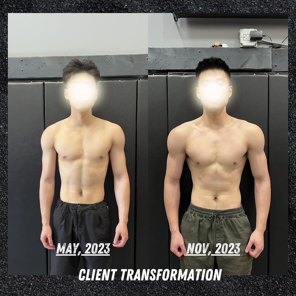 Coach Sean's Client transformation