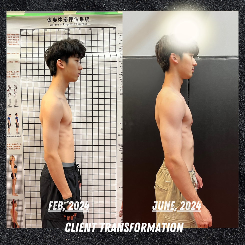 Coach Sean's Client transformation