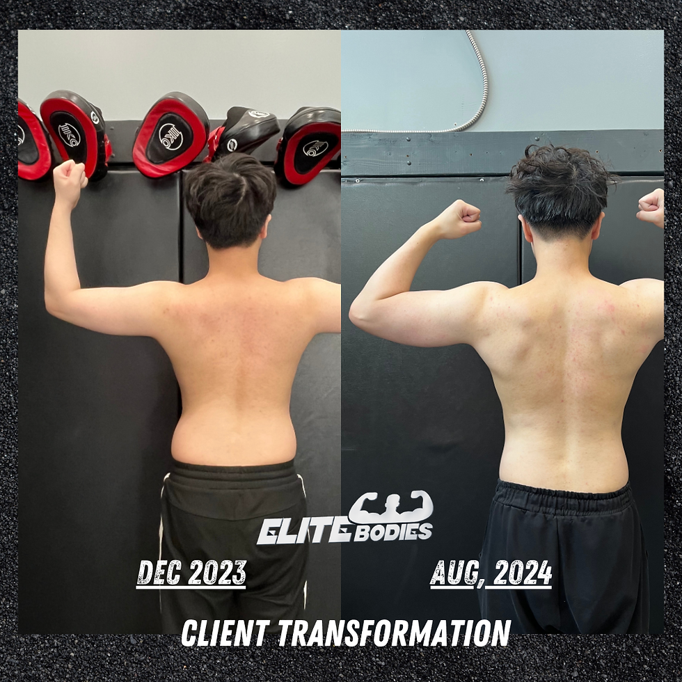 Coach Sean's Client transformation