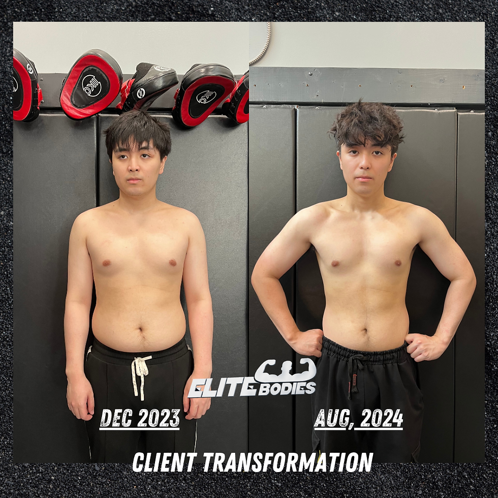 Coach Sean's Client transformation