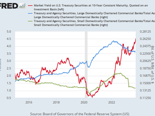 U.S. Treasury Securities at 10-Year