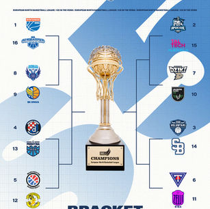 2026 playoffs to start on Wednesday, March 4