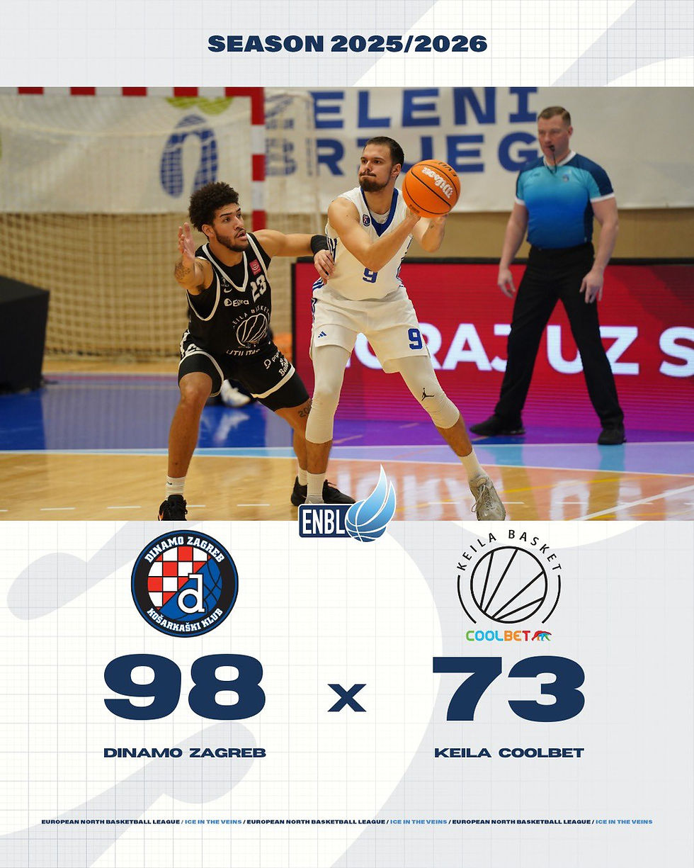 Dinamo Zagreb score 28 points off turnovers, defeat Keil Coolbet