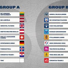 Technical meeting 2026: ENBL groups and key dates revealed
