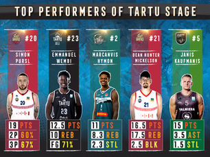 Hymon, Kaufmanis, Mickelson, Puršl, Wembi: top performers in Tartu