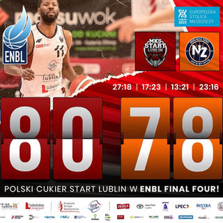Start Lublin shut down Ironi Ness Ziona on offensive glass