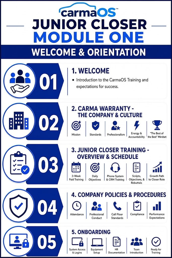 JRModule1.png