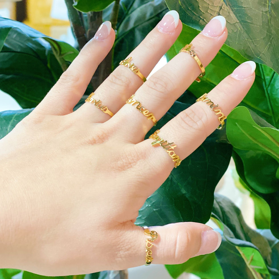 Thumbnail: Scripted Zodiac Ring