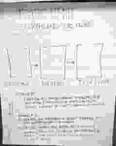 Outline of early stage HTML lesson
