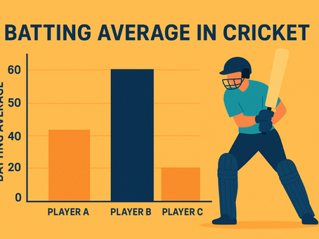 Understanding Batting Average in Cricket | Gold365