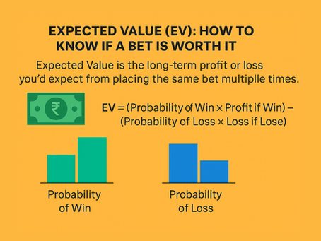 Infographic explaining the concept of Expected Value in cricket betting with a line graph showing different betting outcomes over time.
