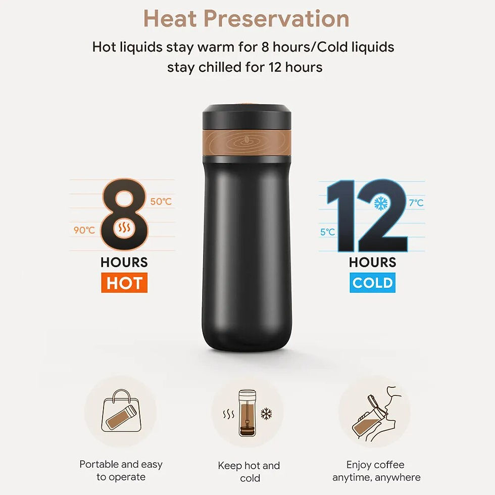 Thumbnail: 350ML Portable Press Coffee Maker & Coffee Grinder