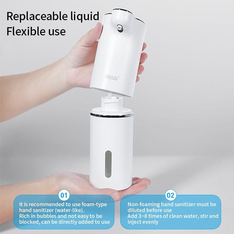 Thumbnail: Automatic Foam Soap Dispensers