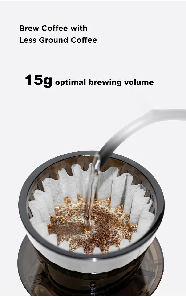 Thumbnail: Wave coffee dripper