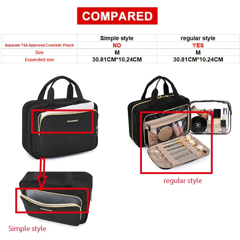 Thumbnail: Large Waterproof Toiletry Bags 