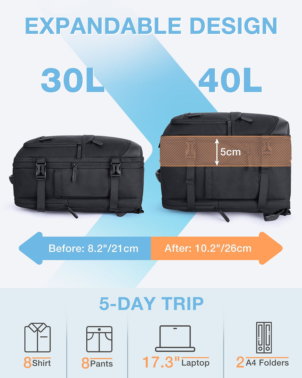 Thumbnail: 4Pcs 40L Travel Cabin Backpack
